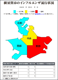 インフルエンザ発生状況